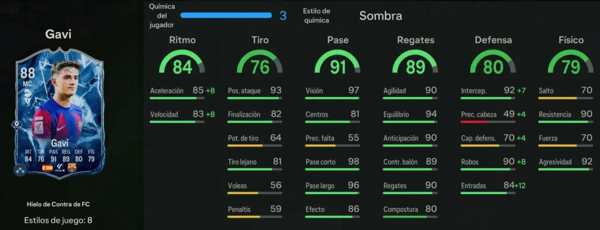 Stats in game Gavi Hielo de Contra de FC EA Sports FC 24 Ultimate Team