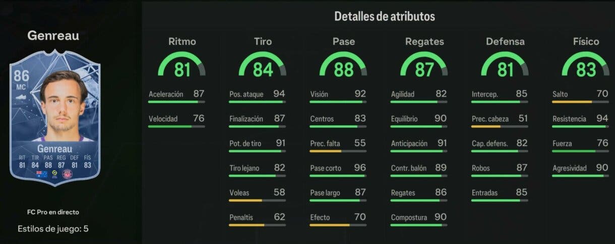 Stats in game Genreau FC PRO LIVE 86 EA Sports FC 24 Ultimate Team