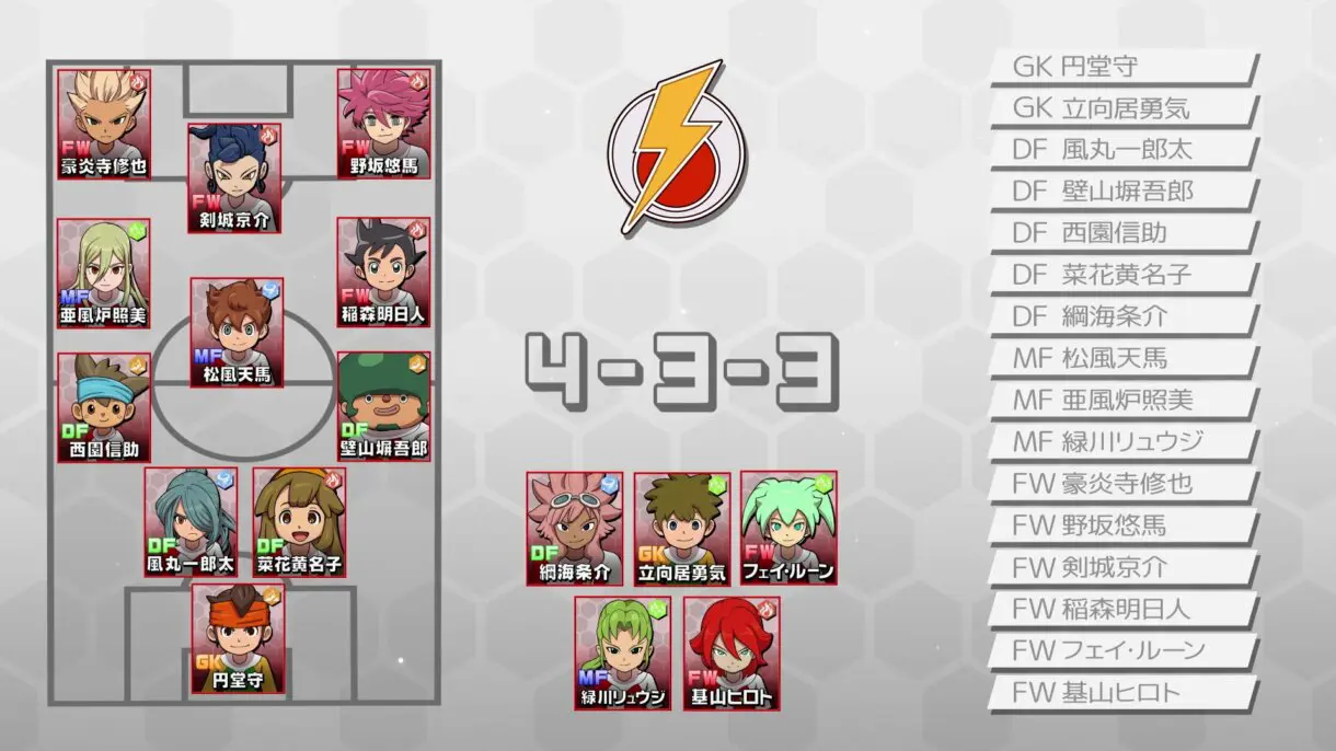 Inazuma Eleven: Victory Road anuncia los personajes jugables de su beta de Marzo