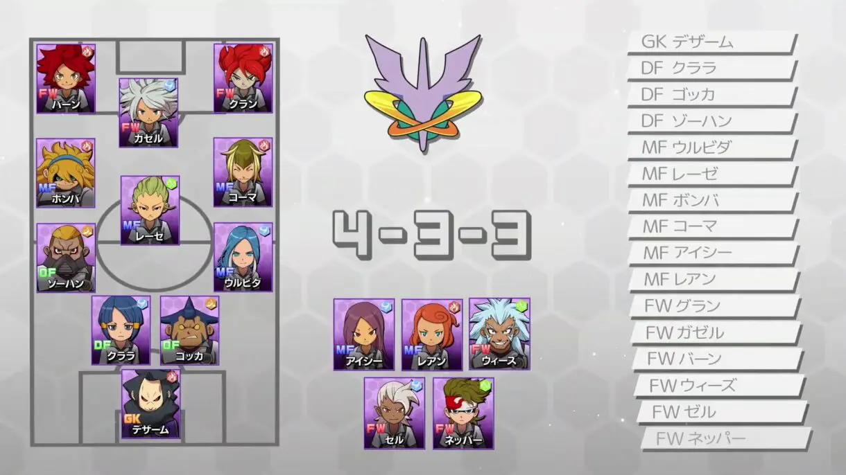 Inazuma Eleven: Victory Road anuncia los personajes jugables de su beta de Marzo