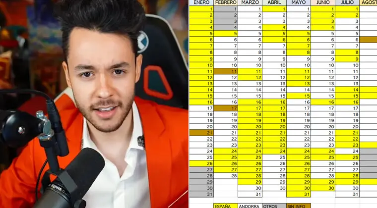 Imagen de TheGrefg en el foco de mira por este Excel sobre sus días en Andorra