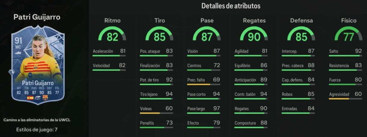 Stats in game Patri Guijarro RTTK 91 EA Sports FC 24 Ultimate Team