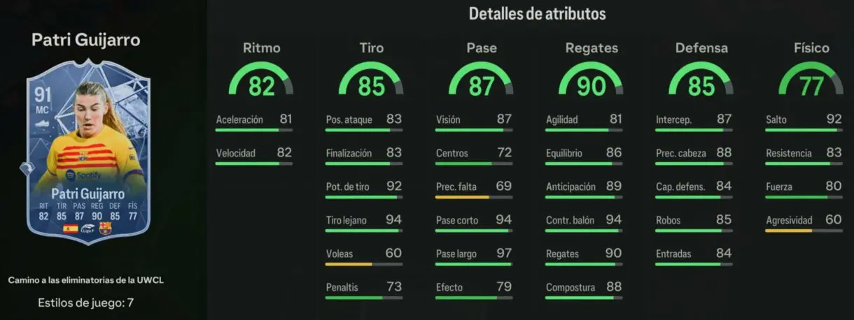 Stats in game Patri Guijarro RTTK 91 EA Sports FC 24 Ultimate Team