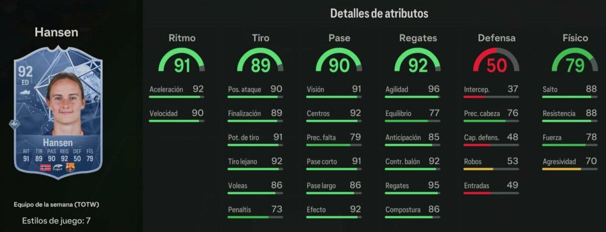 Stats in game Hansen SIF EA Sports FC 24 Ultimate Team