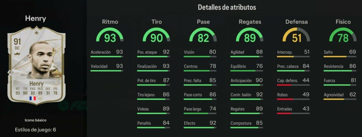 Stats in game Henry Icono básico EA Sports FC 24 Ultimate Team