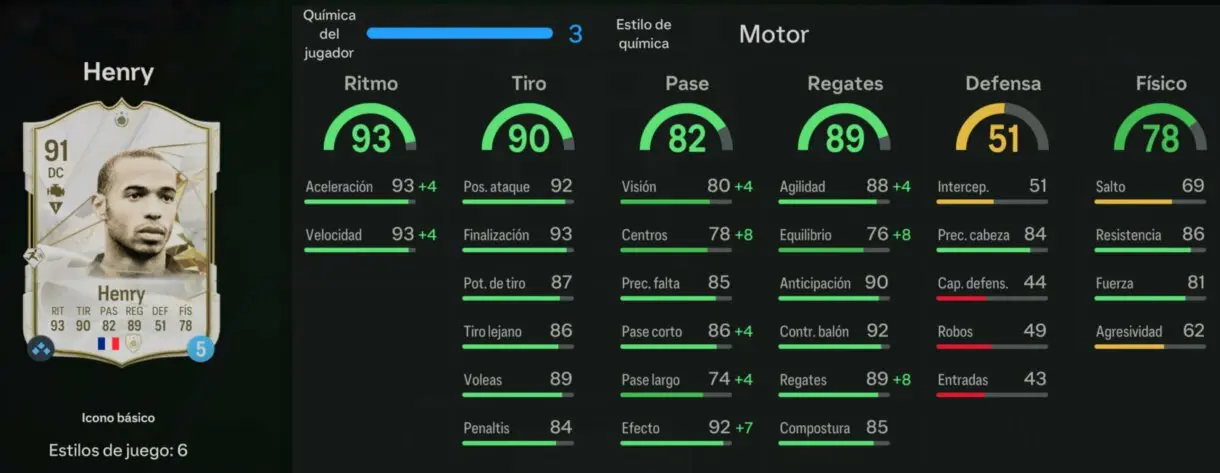 Stats in game Henry Icono básico EA Sports FC 24 Ultimate Team