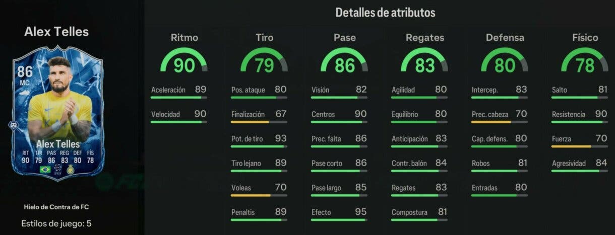 Stats in game Telles Hielo de Contra de FC EA Sports FC 24 Ultimate Team
