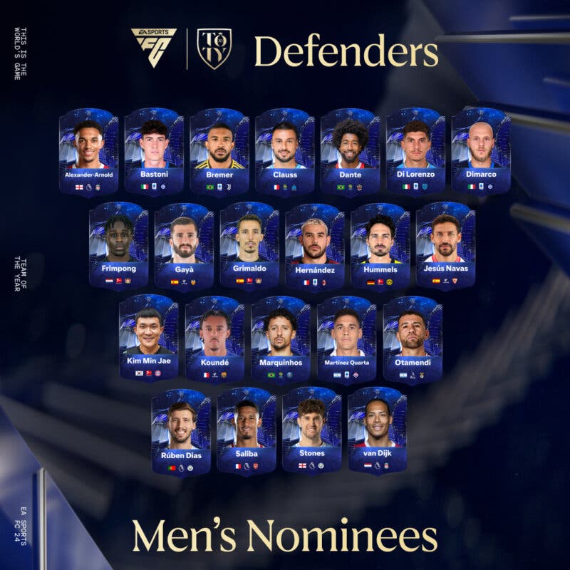 Diseño con cartas de nominados al TOTY (sin stats ni medias) de todos los defensores hombres candidatos en EA Sports FC 24 Ultimate Team