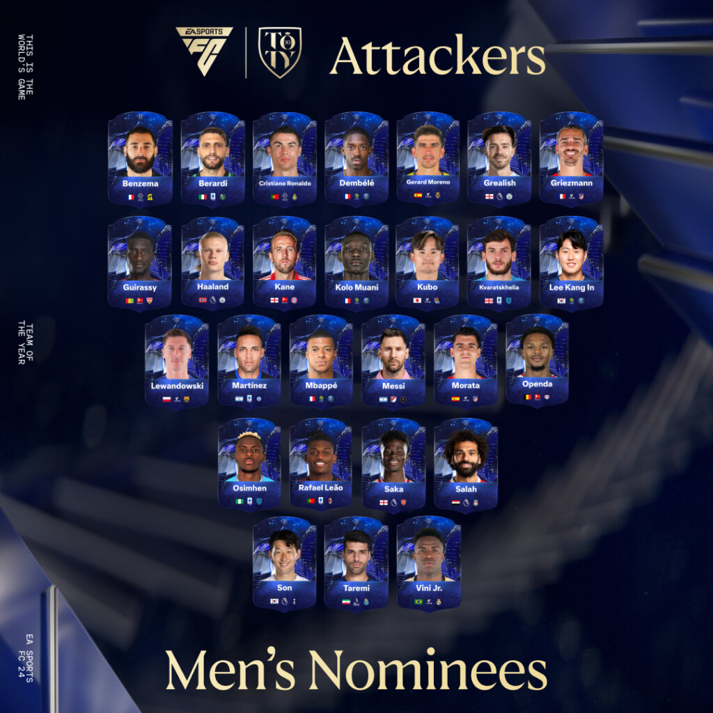 EA Sports FC 24 TOTY listas oficiales de nominados a los Equipos del Año