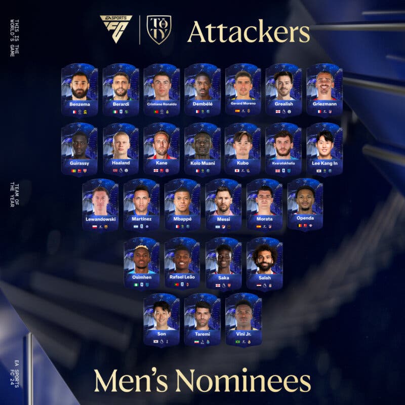 Diseño con cartas de nominados al TOTY (sin stats ni medias) de todos los atacantes hombres candidatos en EA Sports FC 24 Ultimate Team