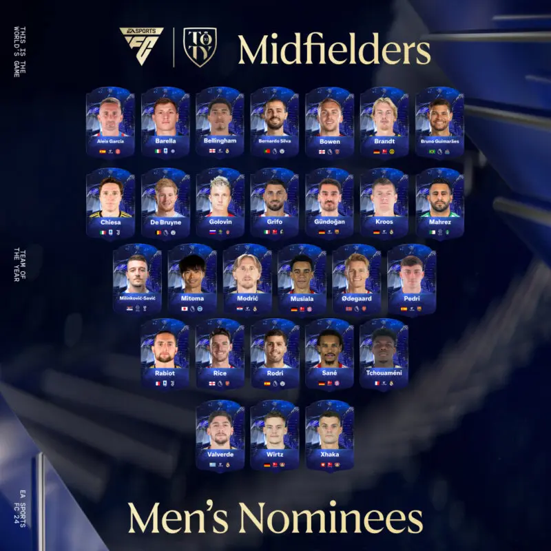 Diseño con cartas de nominados al TOTY (sin stats ni medias) de todos los mediocentros hombres candidatos en EA Sports FC 24 Ultimate Team