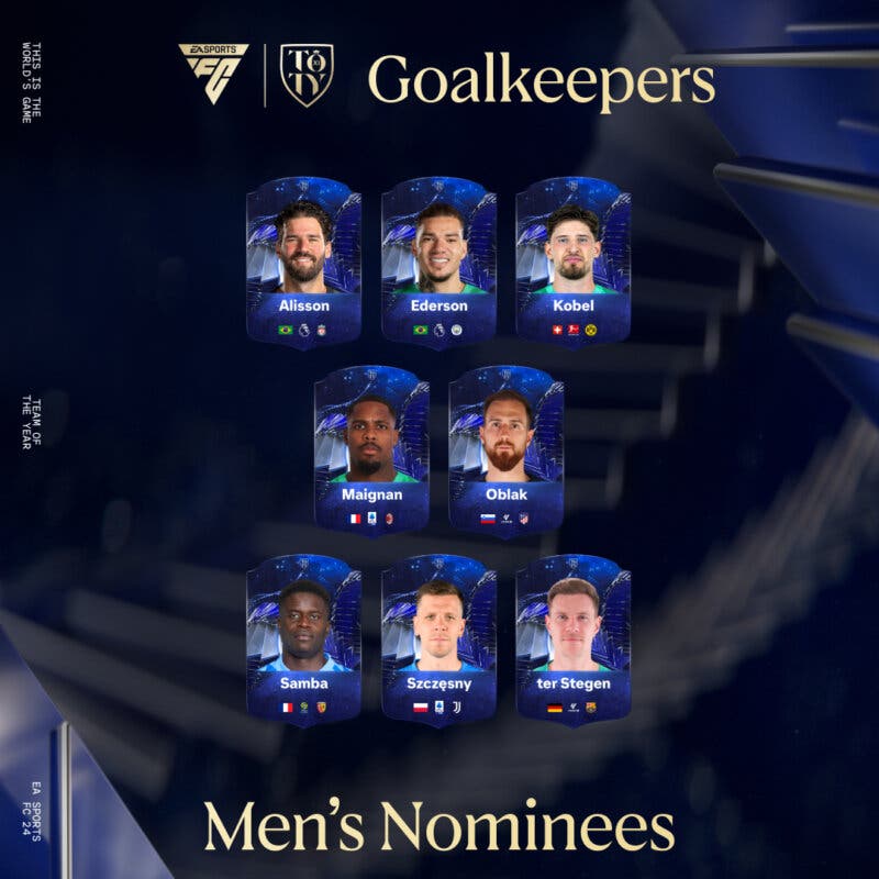 Diseño con cartas de nominados al TOTY (sin stats ni medias) de todos los porteros hombres candidatos en EA Sports FC 24 Ultimate Team