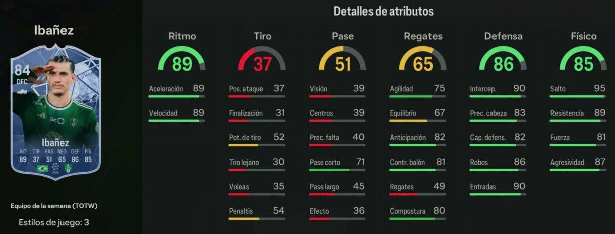 Stats in game Ibañez IF EA Sports FC 24 Ultimate Team