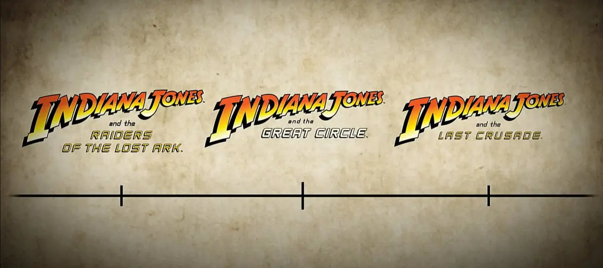 Indiana Jones