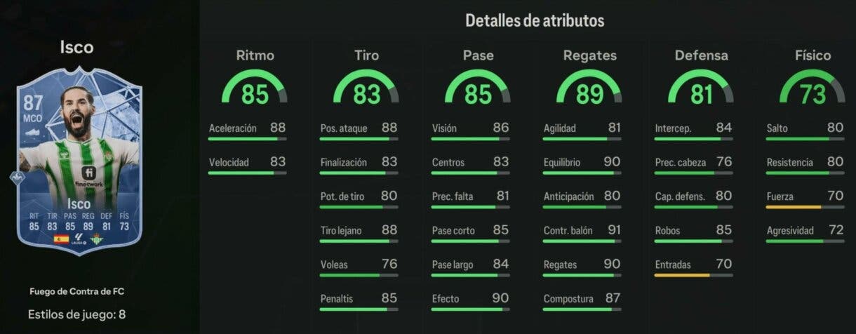 Stats in game Isco FC Versus de Fuego EA Sports FC 24 Ultimate Team