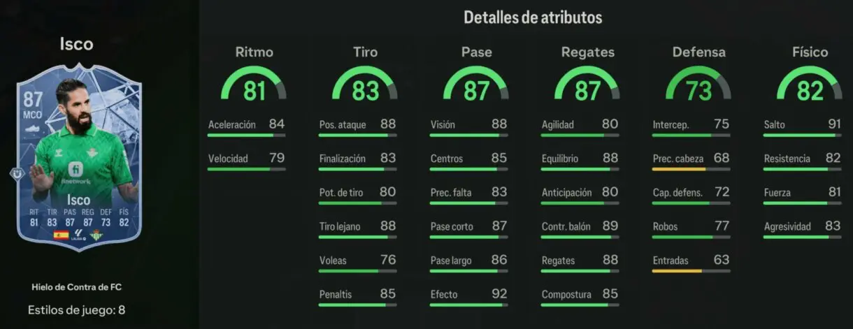 Stats in game Isco FC Versus de Hielo EA Sports FC 24 Ultimate Team