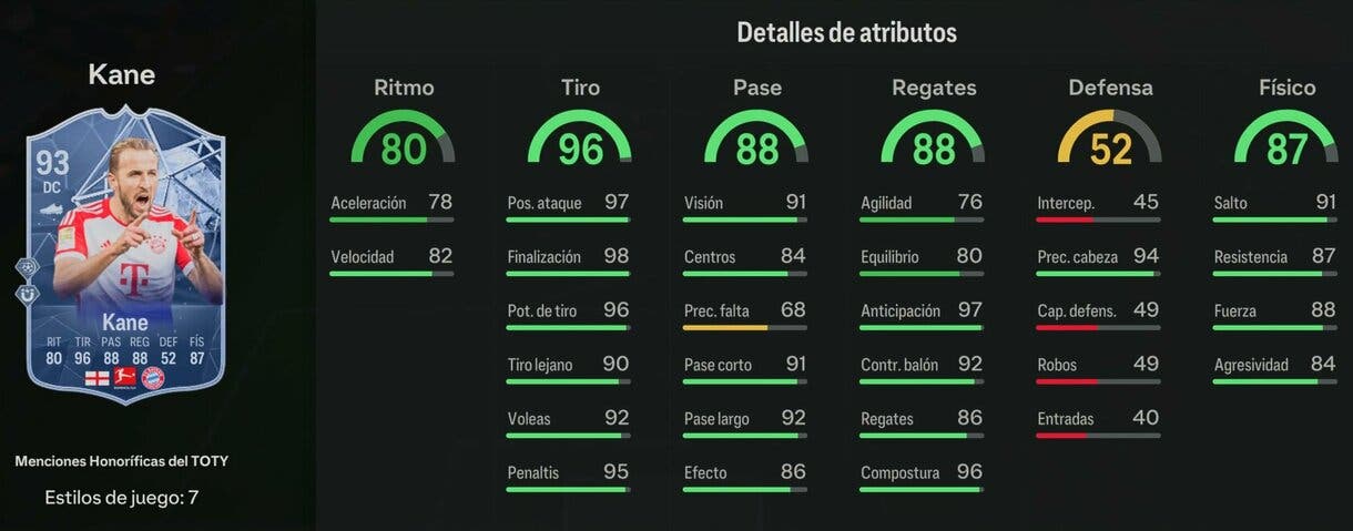 Stats in game Kane Menciones Honoríficas EA Sports FC 24 Ultimate Team