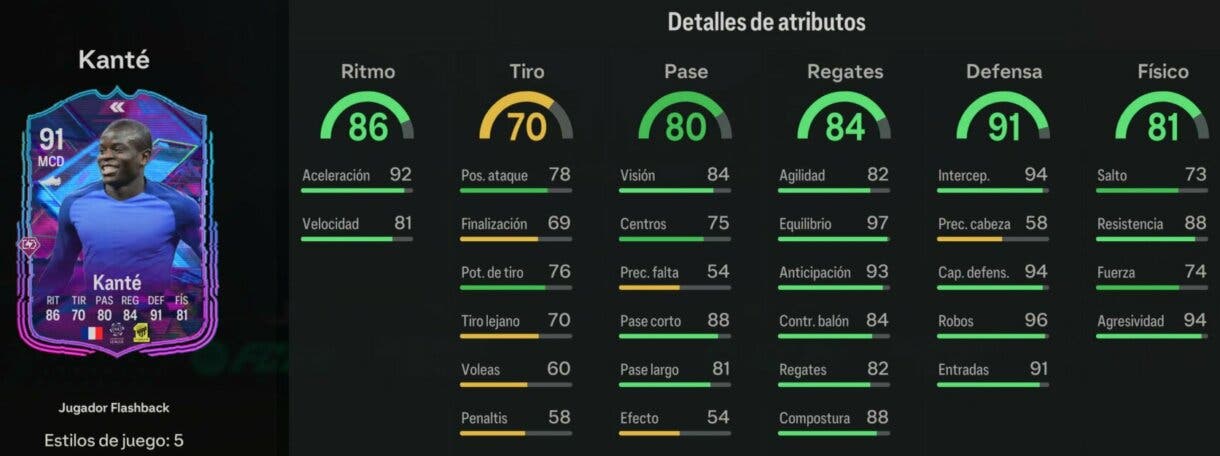 Stats in game Kanté Flashback EA Sports FC 24 Ultimate Team