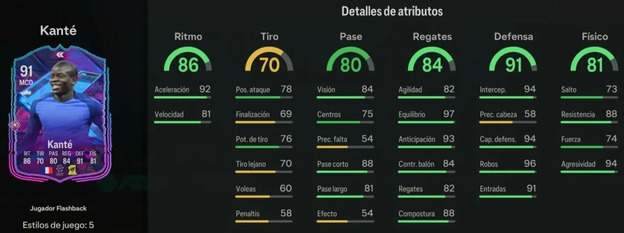 Stats in game Kanté Flashback EA Sports FC 24 Ultimate Team
