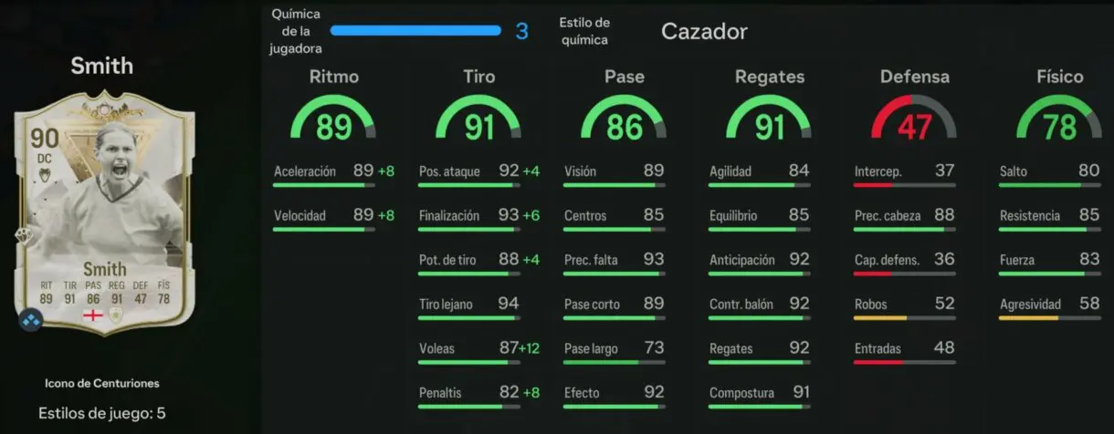 Stats in game Smith Icono de Centuriones EA Sports FC 24 Ultimate Team