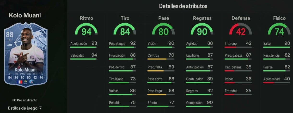 Stats in game Kolo Muani FC PRO LIVE 88 EA Sports FC 24 Ultimate Team