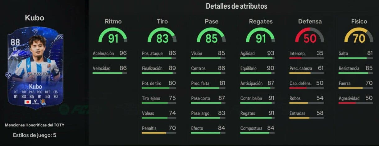 Stats in game Kubo Menciones Honoríficas EA Sports FC 24 Ultimate Team