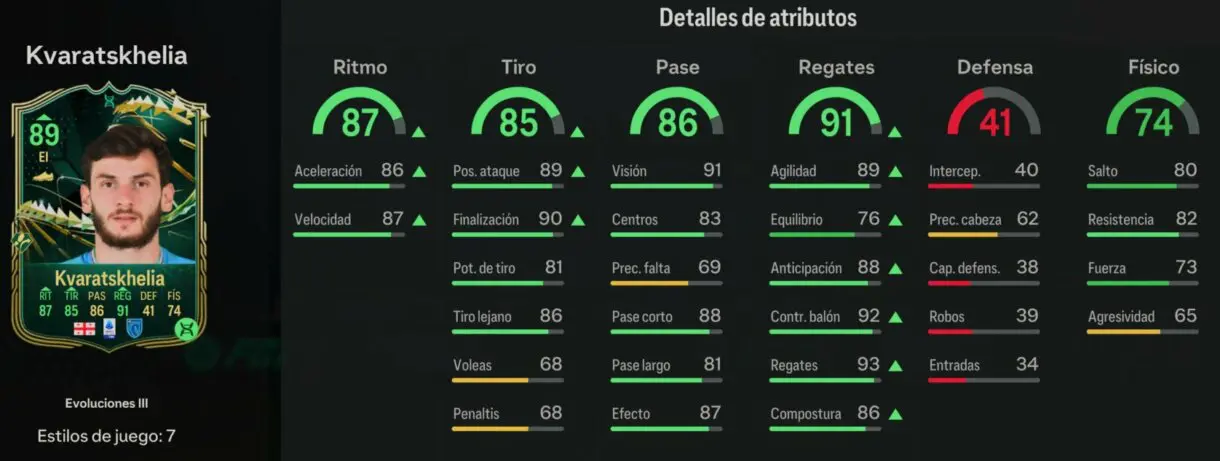 kvaratskhelia evolucionado ea sports fc 24 e1706299156539
