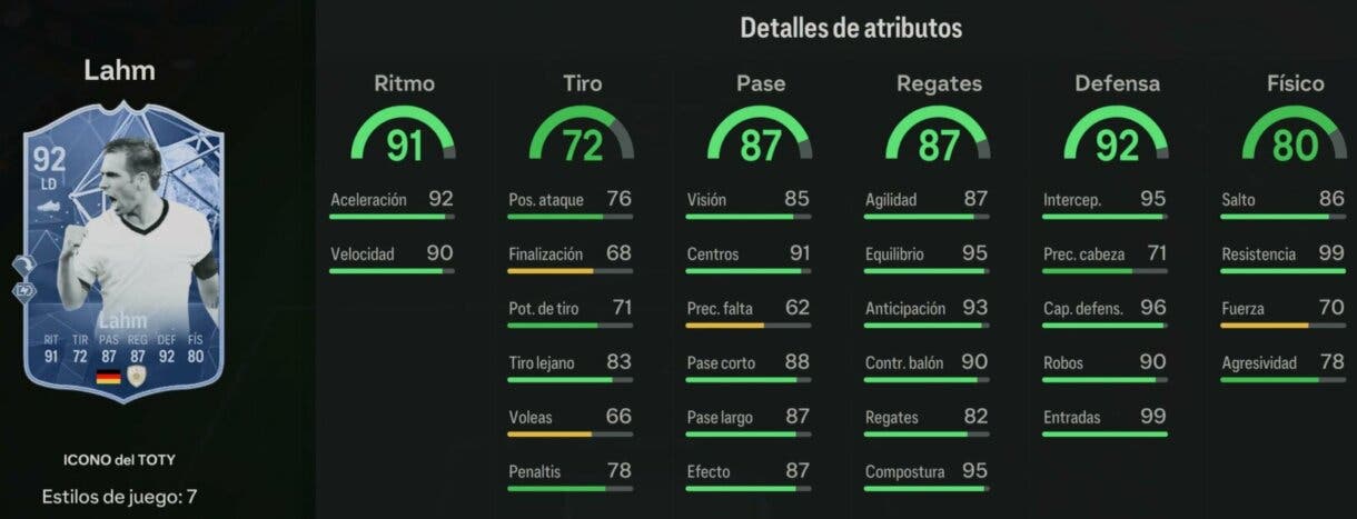 Stats in game Lahm Icono del TOTY EA Sports FC 24 Ultimate Team