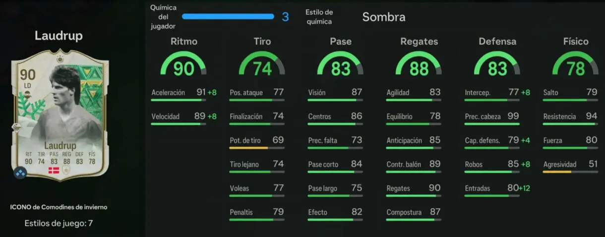 Stats in game Laudrup Icono Winter Wildcards EA Sports FC 24 Ultimate Team