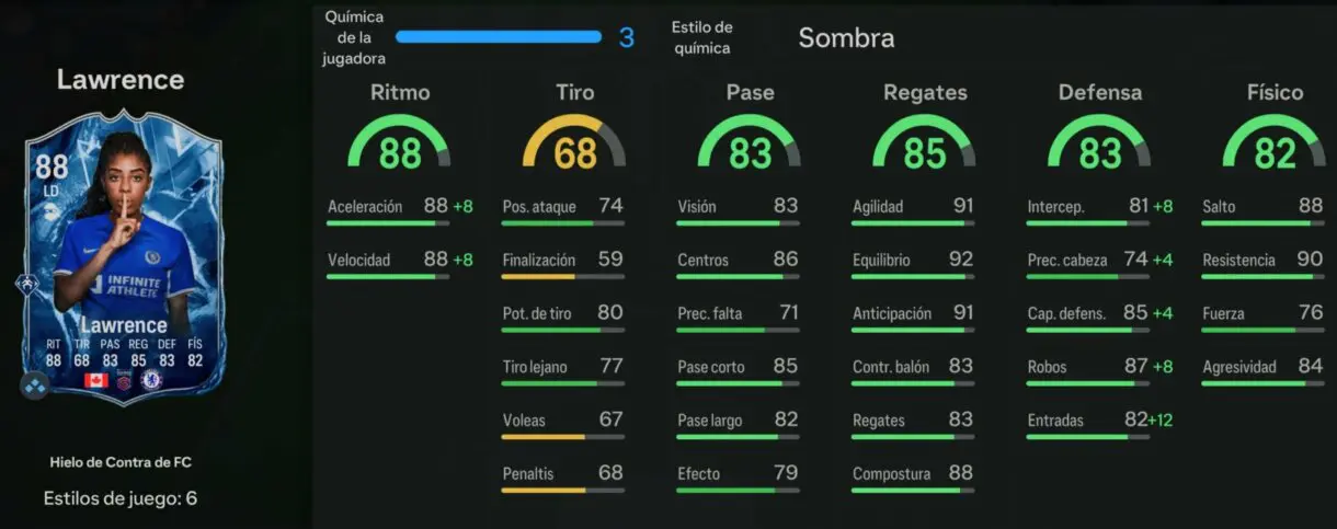 Stats in game Lawrence Hielo de Contra de FC EA Sports FC 24 Ultimate Team