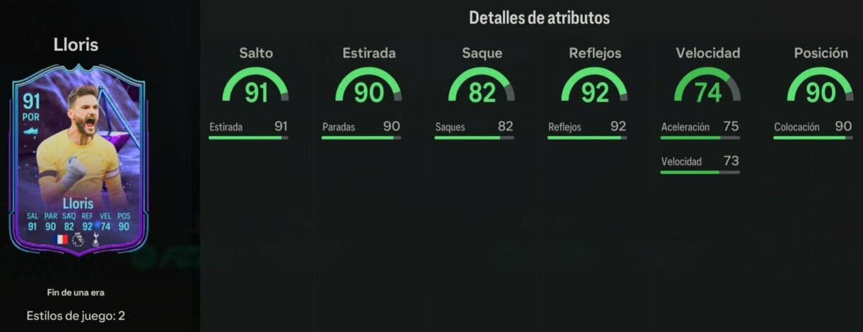 Stats in game Lloris Fin de Una Era EA Sports FC 24 Ultimate Team