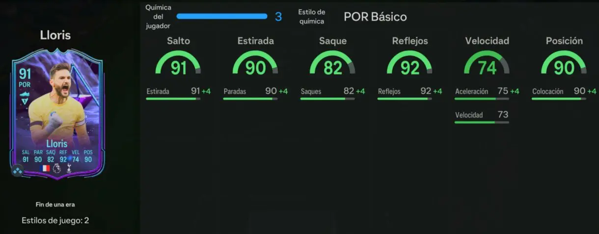 lloris fin de una era review ea sports fc 24 e1705231586542