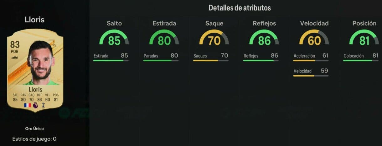 Stats in game Lloris oro EA Sports FC 24 Ultimate Team