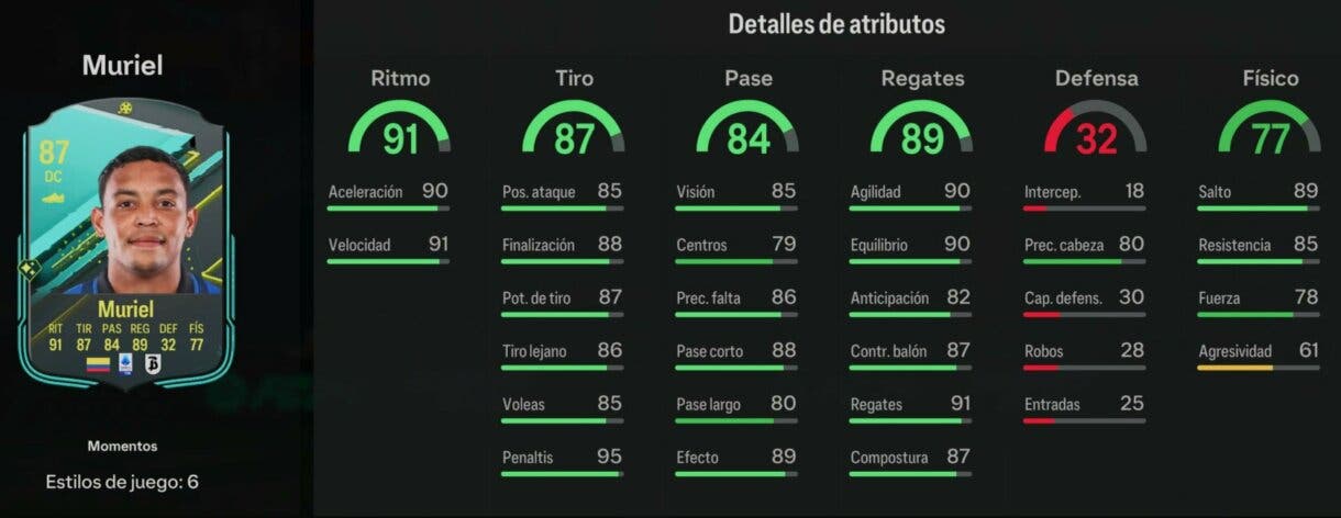 Stats in game Luis Muriel Moments EA Sports FC 24 Ultimate Team
