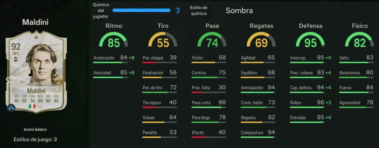 Stats in game Maldini Icono básico EA Sports FC 24 Ultimate Team
