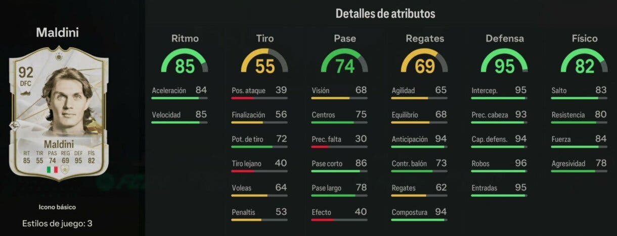 Stats in game Maldini Icono básico EA Sports FC 24 Ultimate Team