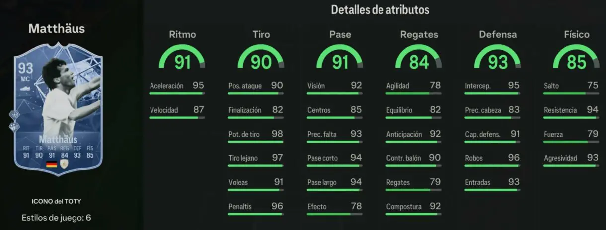Stats in game Matthäus Icono del TOTY EA Sports FC 24 Ultimate Team