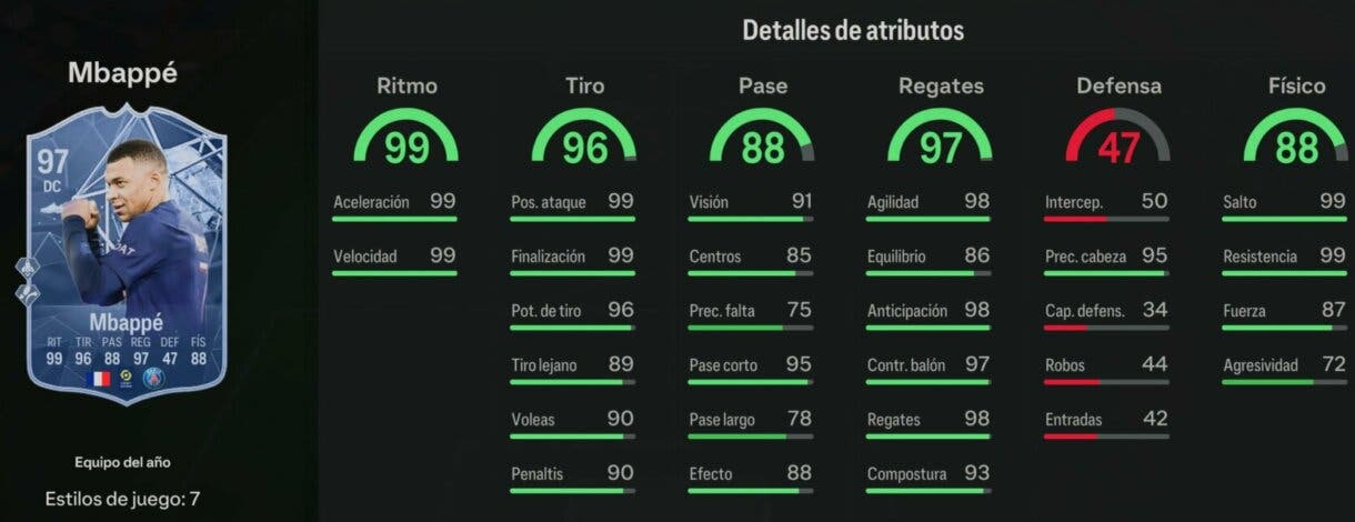 Stats in game Mbappé TOTY EA Sports FC 24 Ultimate Team