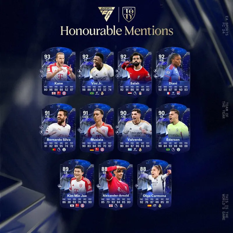 menciones honorificas transferibles ea sports fc 24