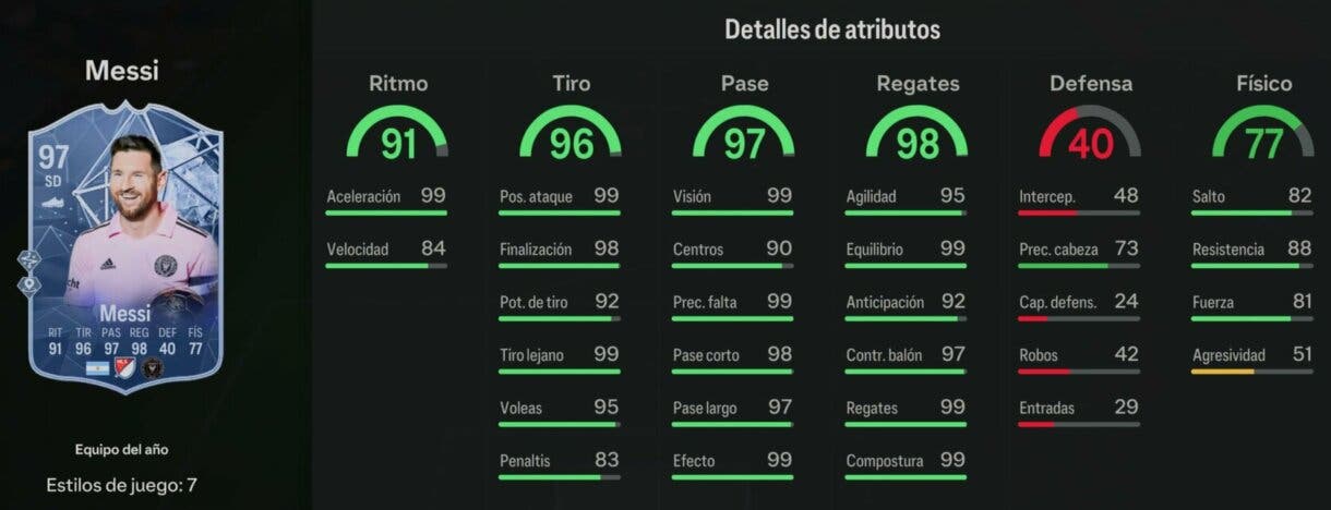 Stats in game Messi TOTY EA Sports FC 24 Ultimate Team