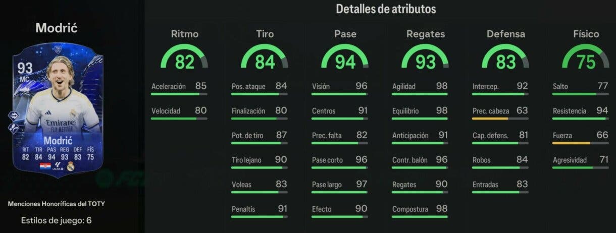 Stats in game Modric Menciones Honoríficas EA Sports FC 24 Ultimate Team