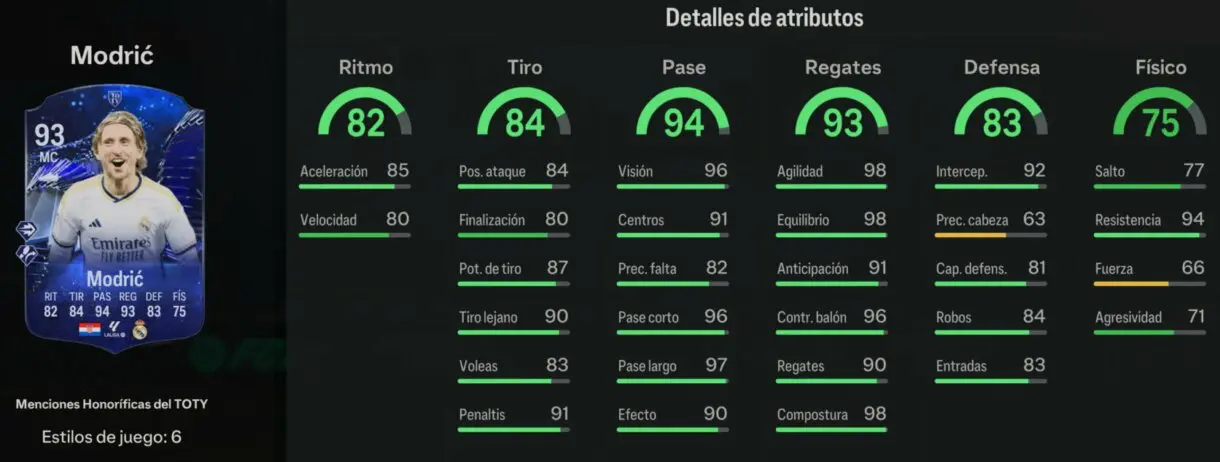 Stats in game Modric Menciones Honoríficas EA Sports FC 24 Ultimate Team