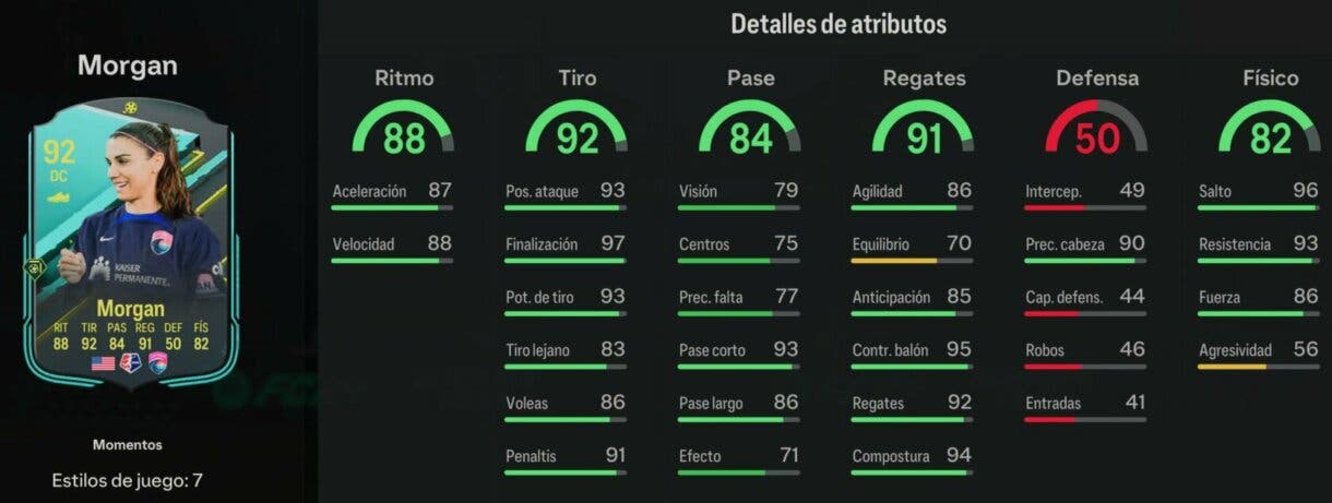 Stats in game Morgan Moments EA Sports FC 24 Ultimate Team