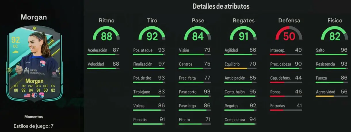 Stats in game Morgan Moments EA Sports FC 24 Ultimate Team