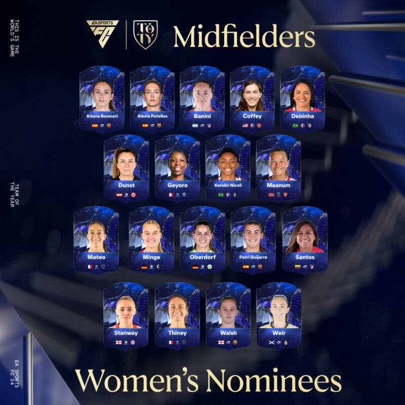 Diseño con cartas de nominados al TOTY (sin stats ni medias) de todas las centrocampistas mujeres candidatas en EA Sports FC 24 Ultimate Team