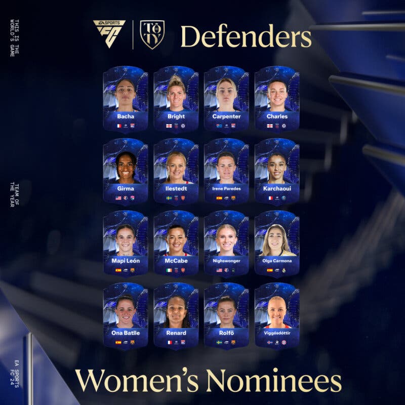 Diseño con cartas de nominados al TOTY (sin stats ni medias) de todas las defensoras mujeres candidatas en EA Sports FC 24 Ultimate Team