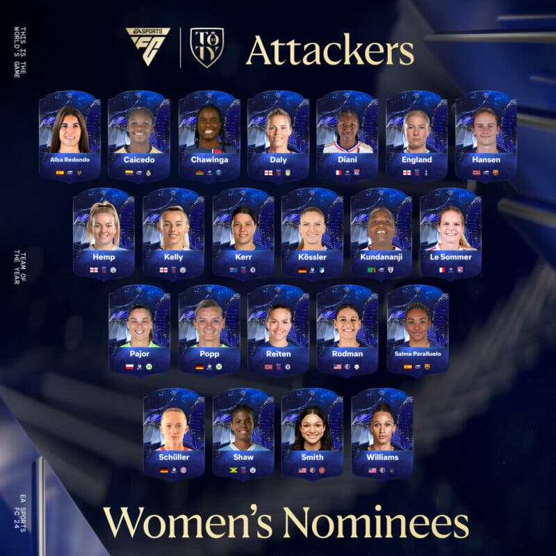 Diseño con cartas de nominados al TOTY (sin stats ni medias) de todas las delanteras mujeres candidatas en EA Sports FC 24 Ultimate Team
