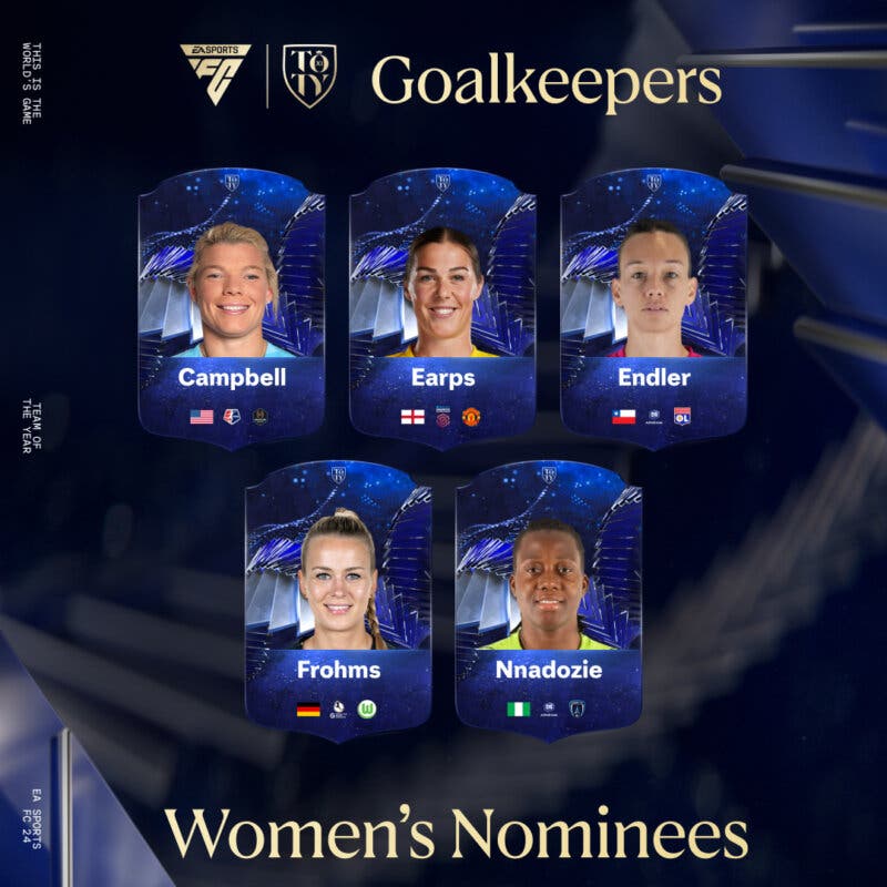 Diseño con cartas de nominados al TOTY (sin stats ni medias) de todas las porteras mujeres candidatas en EA Sports FC 24 Ultimate Team