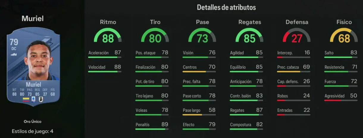 Stats in game Muriel oro EA Sports FC 24 Ultimate Team