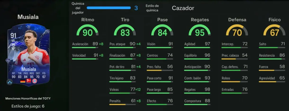 Stats in game Musiala Menciones Honoríficas del TOTY EA Sports FC 24 Ultimate Team